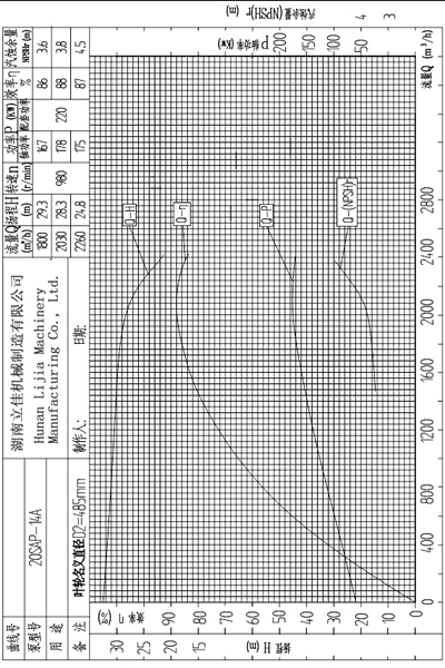 sap-1bf.jpg sap-1bf.jpg