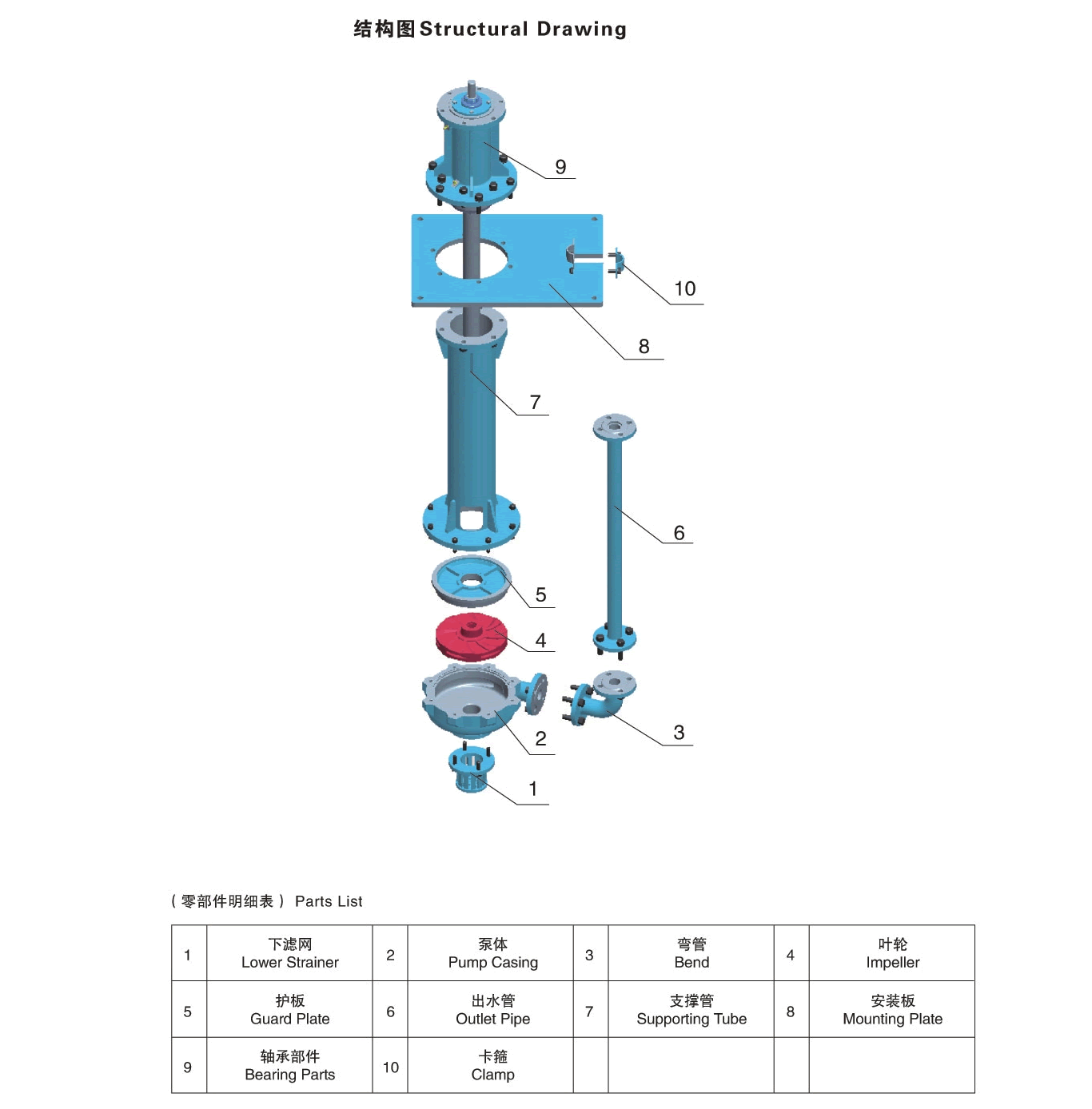 JLZ立式渣浆泵结构图.gif JLZ立式渣浆泵结构图.gif